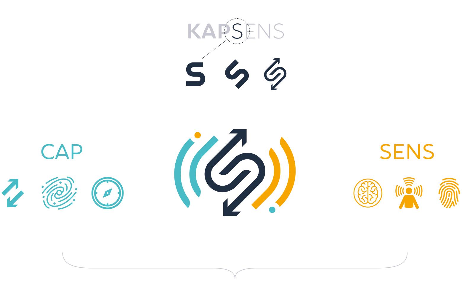Pictos Kapsens
